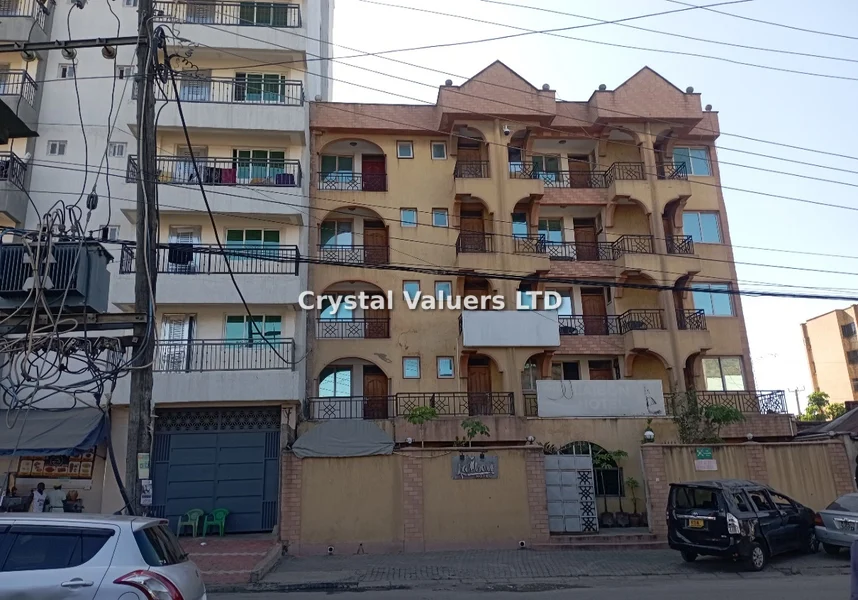 Commercial Property for sale in South B