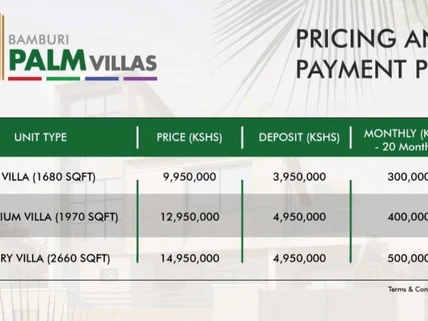 4-bedroom Villa for sale in Bamburi, Mombasa