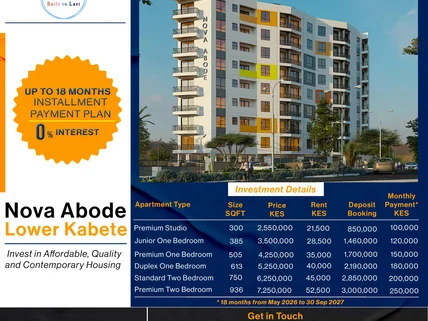 2-bedroom Apartment for sale in Kabete, Kiambu County