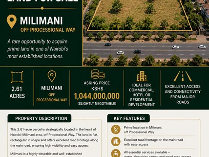 Land for sale in Upper Hill, Nairobi