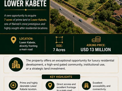 Commercial Land for sale in Lower Kabete, Westlands
