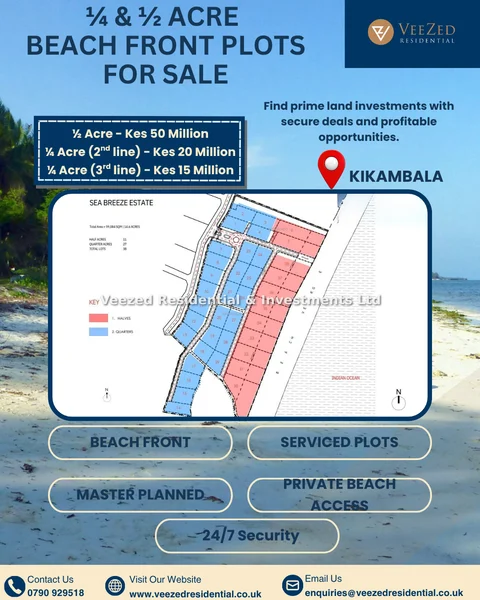 Land for sale in Kikambala