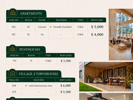 4-bedroom Villa for sale in Loresho, Westlands
