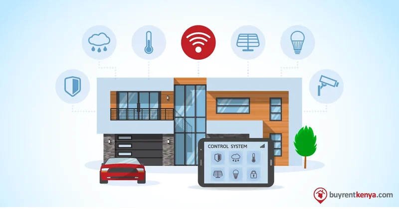 Homes of the Future: The Rise of Smart Homes And AI
