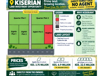 Residential Land for sale in Ongata Rongai, Kajiado County
